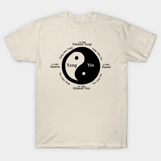 Yin Yang T-Shirt by KewaleeTee